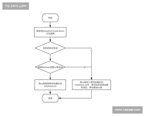 石中盐提取技术的原理探索与实际应用相结合的创新研究 石中盐提取技术的原理探索与实际应用相结合的创新研究