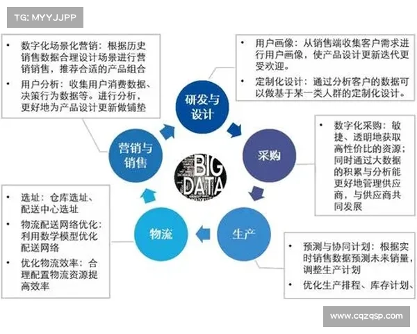 抗战时期物资调配经验对当代供应链管理的历史启示与现实意义 抗战时期物资调配经验对当代供应链管理的历史启示与现实意义