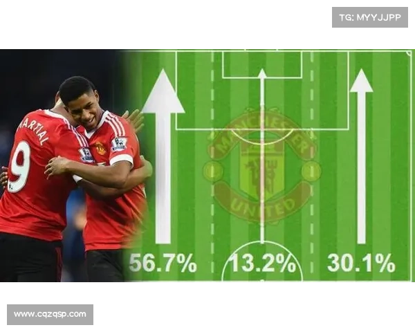 全面解析拉什福德积分高效兑换方式与最大化使用策略