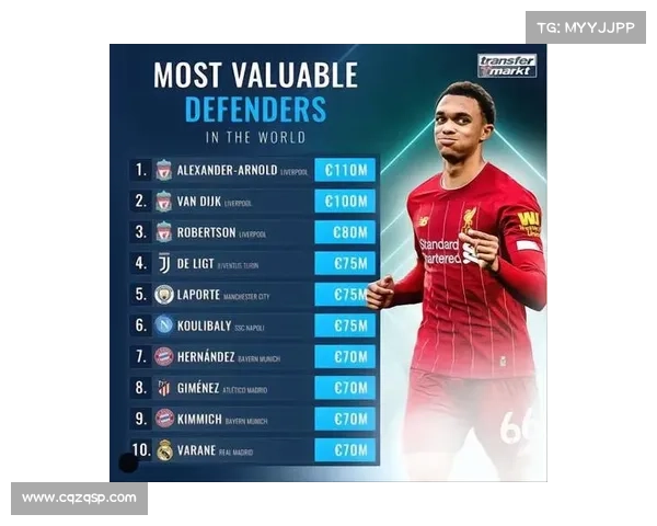 曼城7号后卫身份解析：位置角色分析