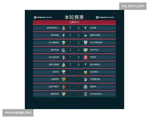 如何通过球员评分深入分析巴列卡诺对塞尔塔的比赛表现与关键因素