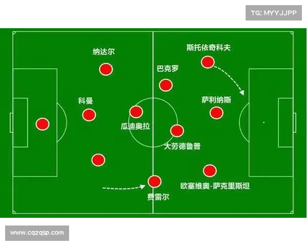 打破巴萨主导地位的七大战术策略解析与成功案例分享 打破巴萨主导地位的七大战术策略解析与成功案例分享