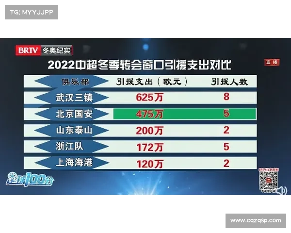 揭秘双向奔赴帕利尼亚的冬窗转会计划及其背后深层逻辑 揭秘双向奔赴帕利尼亚的冬窗转会计划及其背后深层逻辑