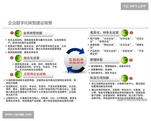 数字化转型助力俱乐部开辟全新收入渠道推动可持续发展 数字化转型助力俱乐部开辟全新收入渠道推动可持续发展